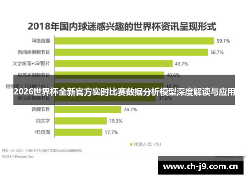 2026世界杯全新官方实时比赛数据分析模型深度解读与应用