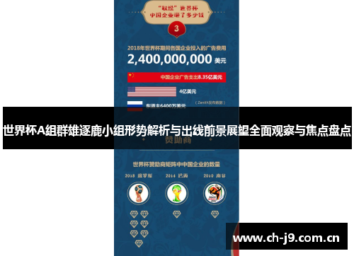 世界杯A组群雄逐鹿小组形势解析与出线前景展望全面观察与焦点盘点